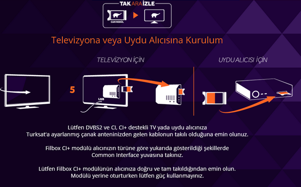 Filbox Kurulum